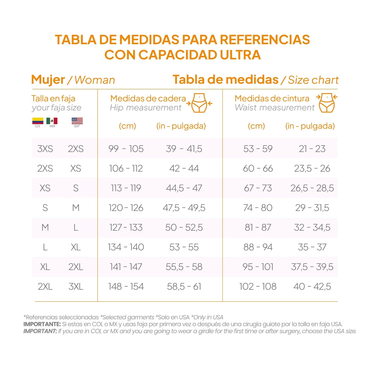 Fajas MyD MYDF0470